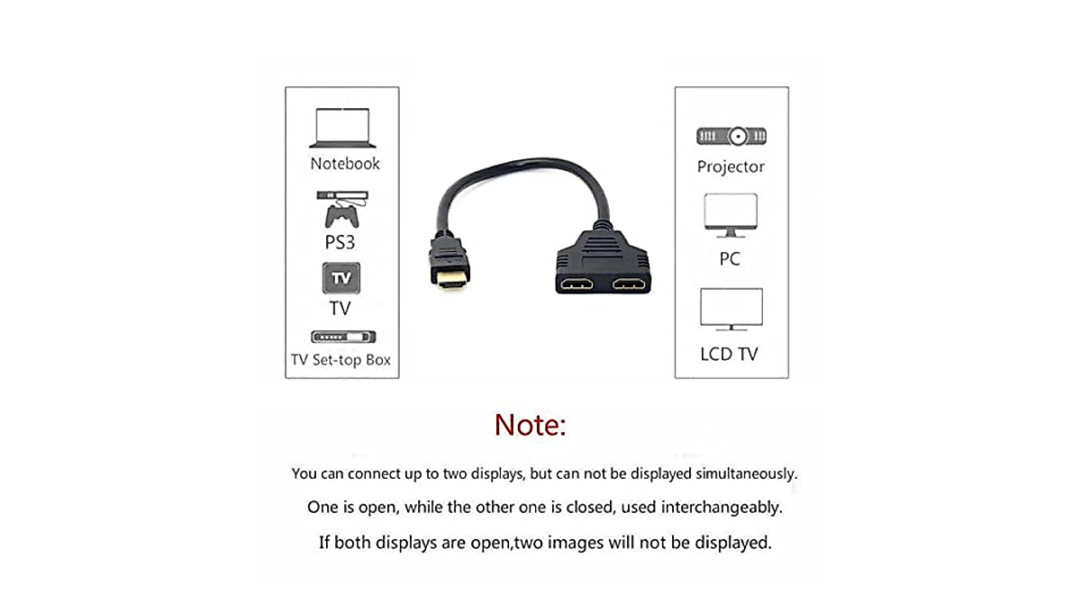 Chenyang CY HDMI Dual Splitter Adapter for Multiple Displays