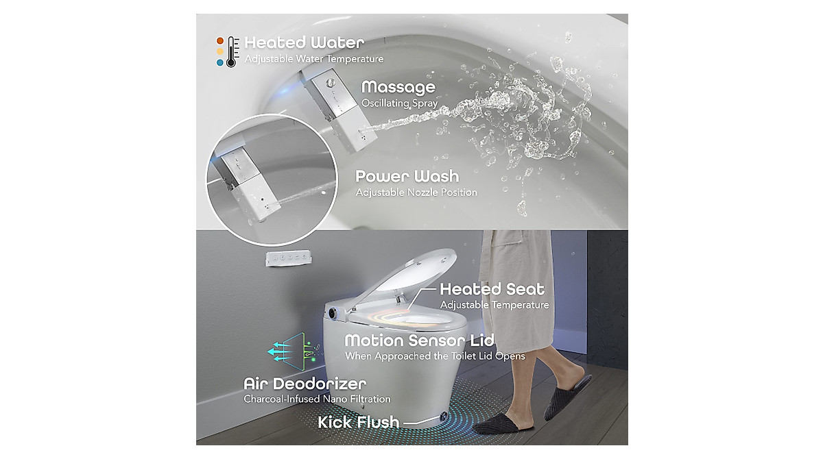 BidetMate 6000 Intelligent Bidet - Comfort & Hygiene