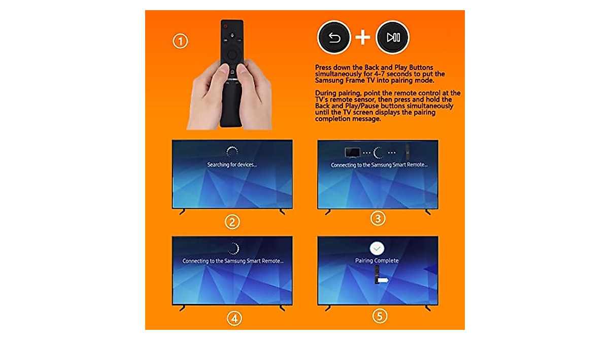 Samsung QLED Remote Control - Voice Search & Easy Setup
