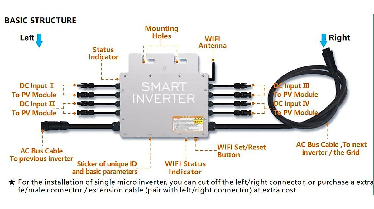 Y&H 1200W Micro Inverter with WiFi – Efficient Solar Power Solution