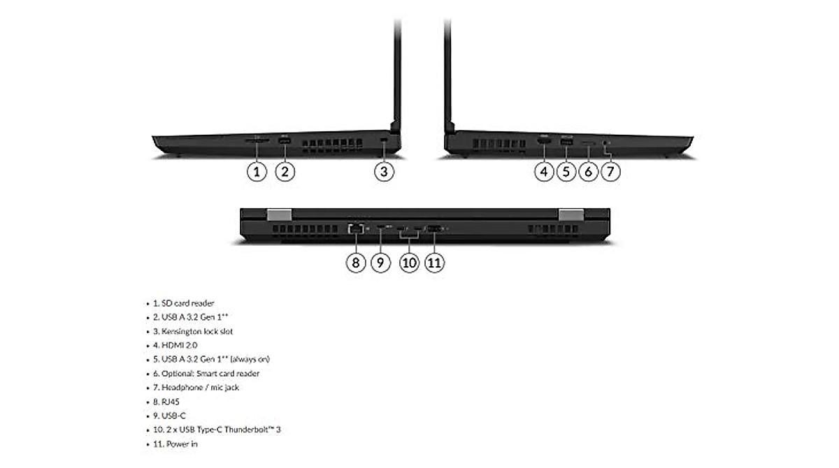 Lenovo ThinkPad P15 Gen 1 High-End Workstation Laptop - Power & Performance