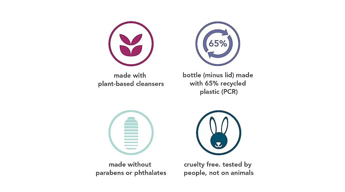 Pure Peace Body Wash - Biodegradable, Cruelty-Free, 3 Pack