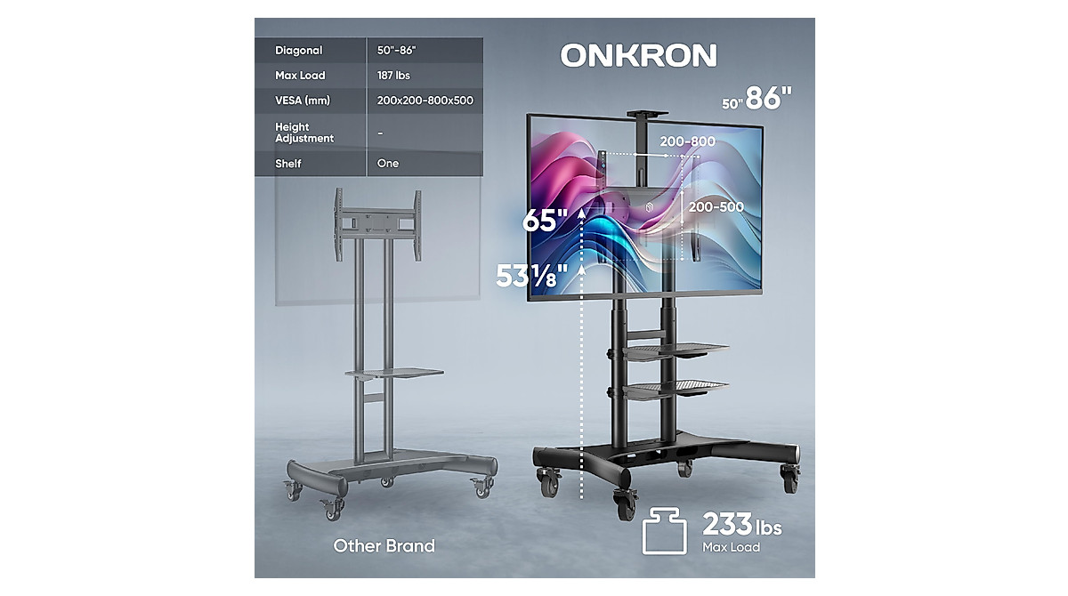 ONKRON Mobile TV Stand for 40-65 Inch TVs | Height Adjustable & Mobile