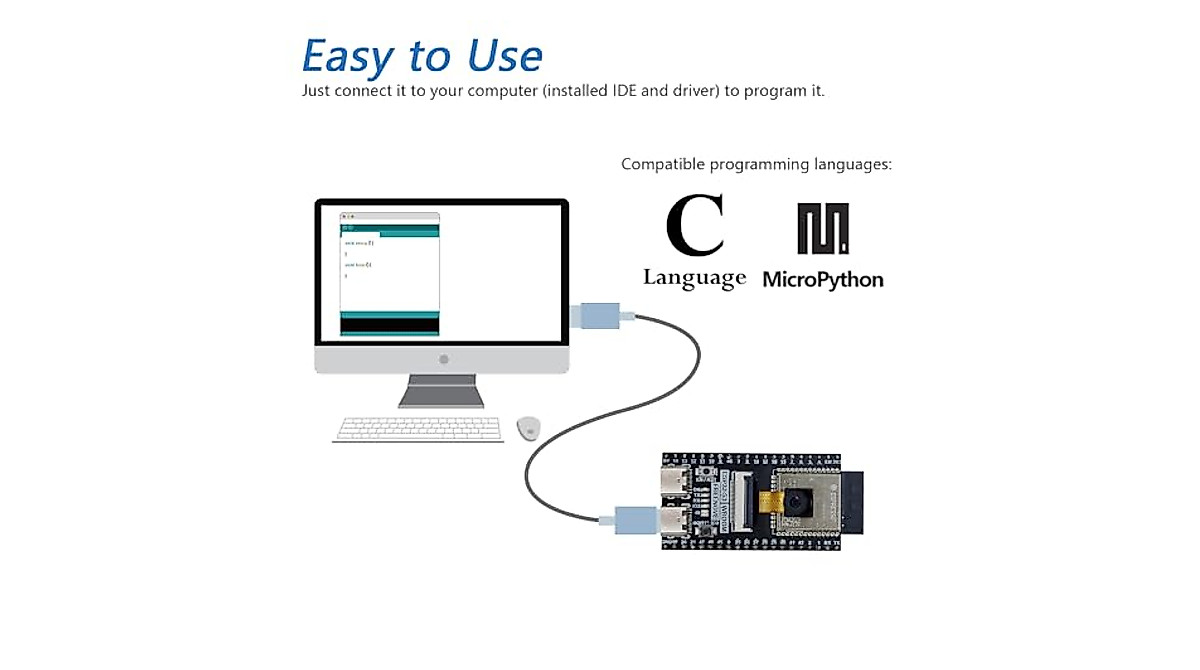 FREENOVE ESP32-S3-WROOM CAM Board - Wireless Camera & Projects