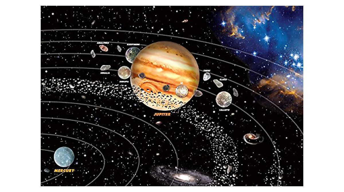 Solar System Poster - Detailed Space Map by SolarQuest