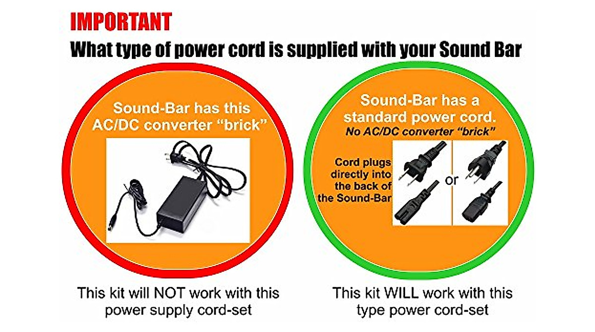 PowerBridge TWO-CK: Clean In-Wall Cable Management Kit