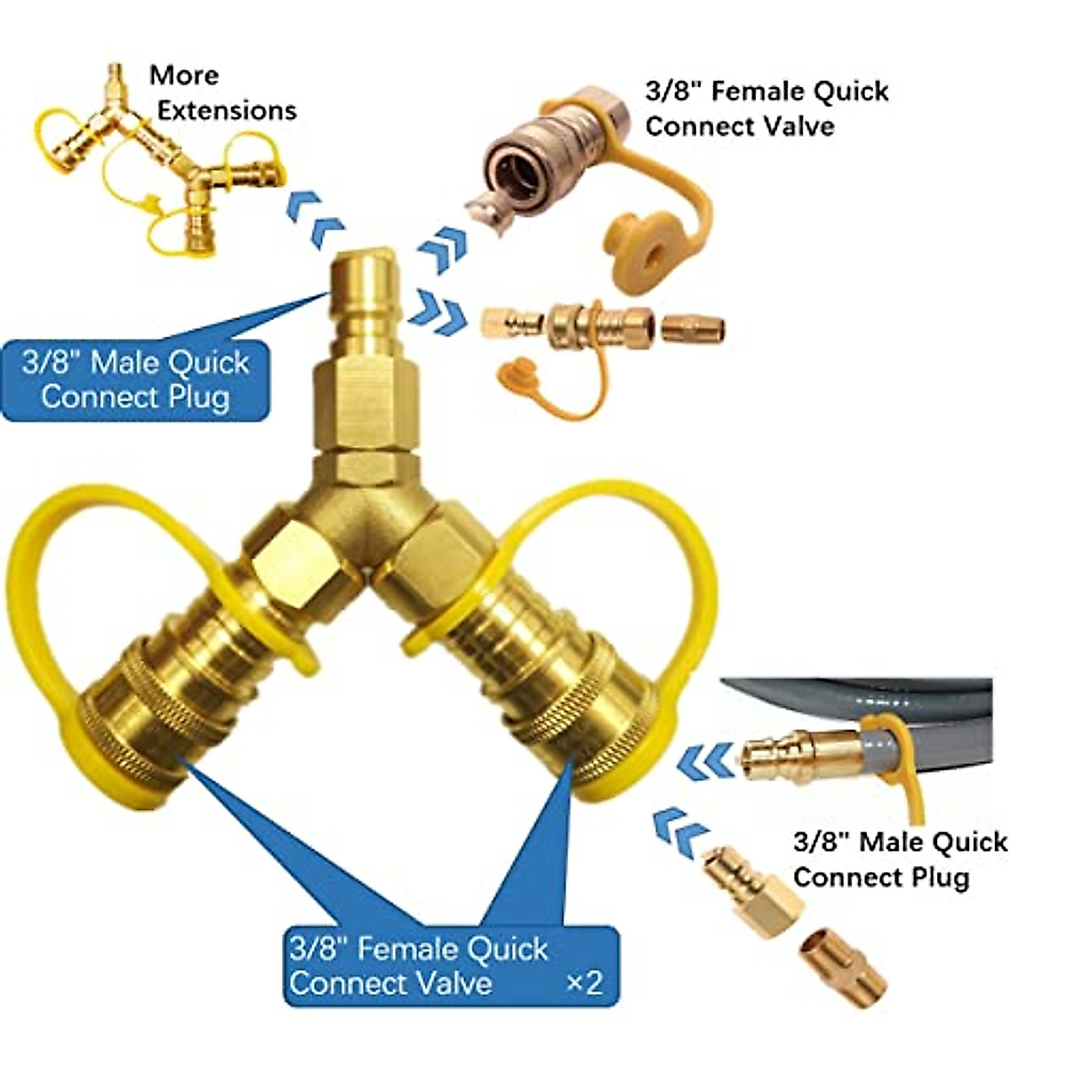 Natural Gas Splitter 3/8 inch Y-Type Quick Connect Adapter for Gas Systems