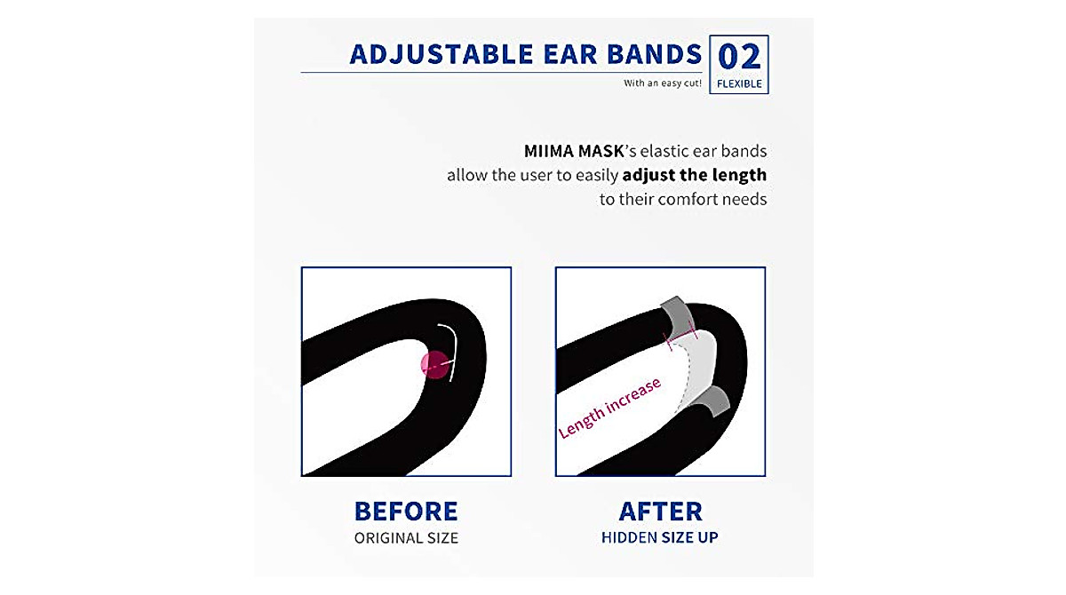 MIIMA Mask Small KF94 Masks for Teenagers - Made in Korea