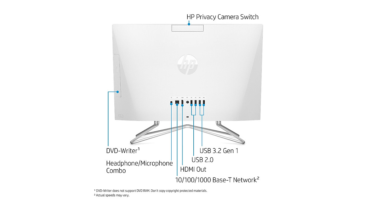 HP 22-Inch All-in-One Desktop - Powerful & Refurbished