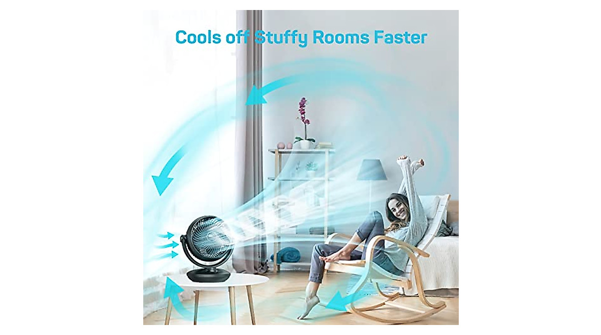 Dr. Prepare 8” Quiet Air Circulator Fan for Room