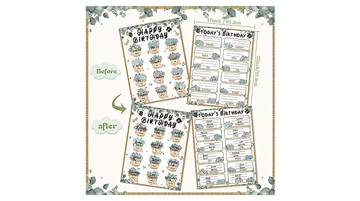 Eucalyptus Happy Birthday Poster Set for Classrooms