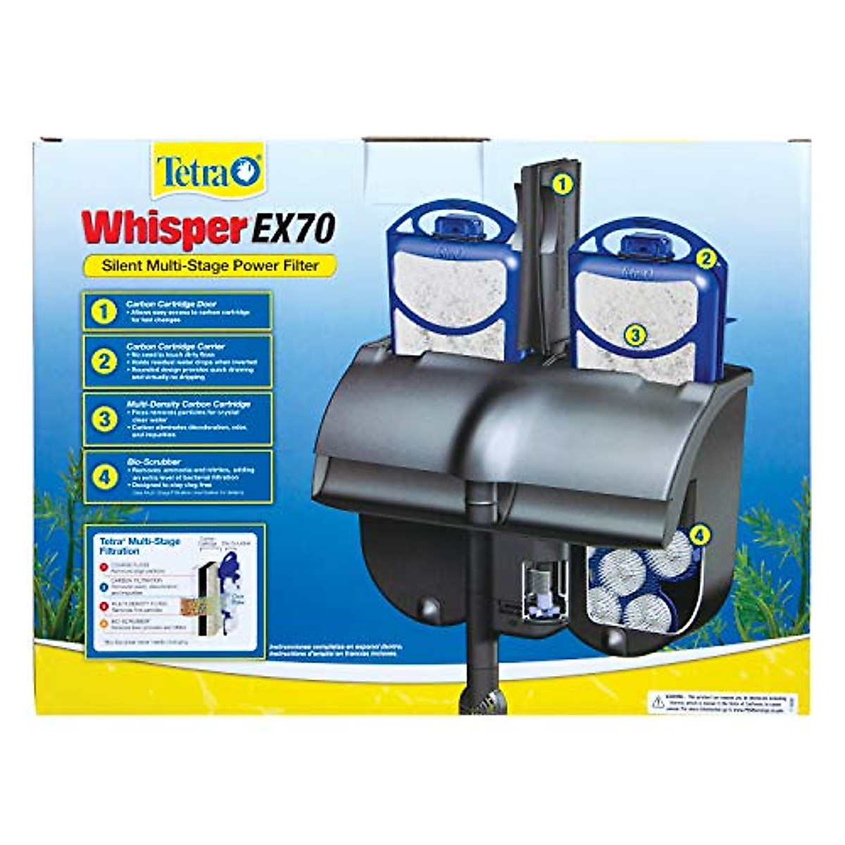 Photo inspiration: Visual Reference: Tetra Whisper Ex 70 Filter