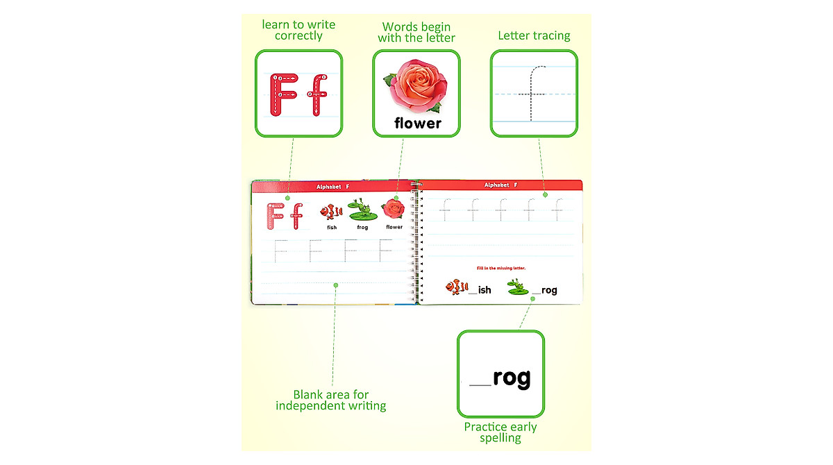 Coogam Learn to Write Workbook for Kids - Letters, Numbers & Sight Words