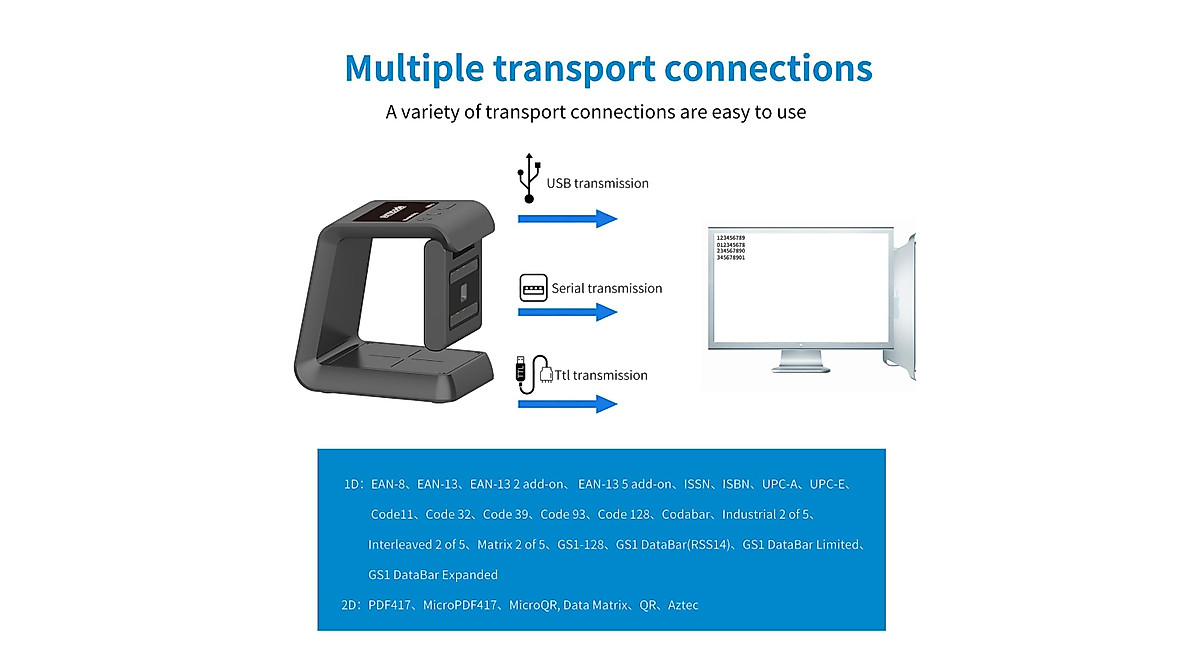 Symcode 1D 2D Barcode Scanner - Hands-Free & Efficient