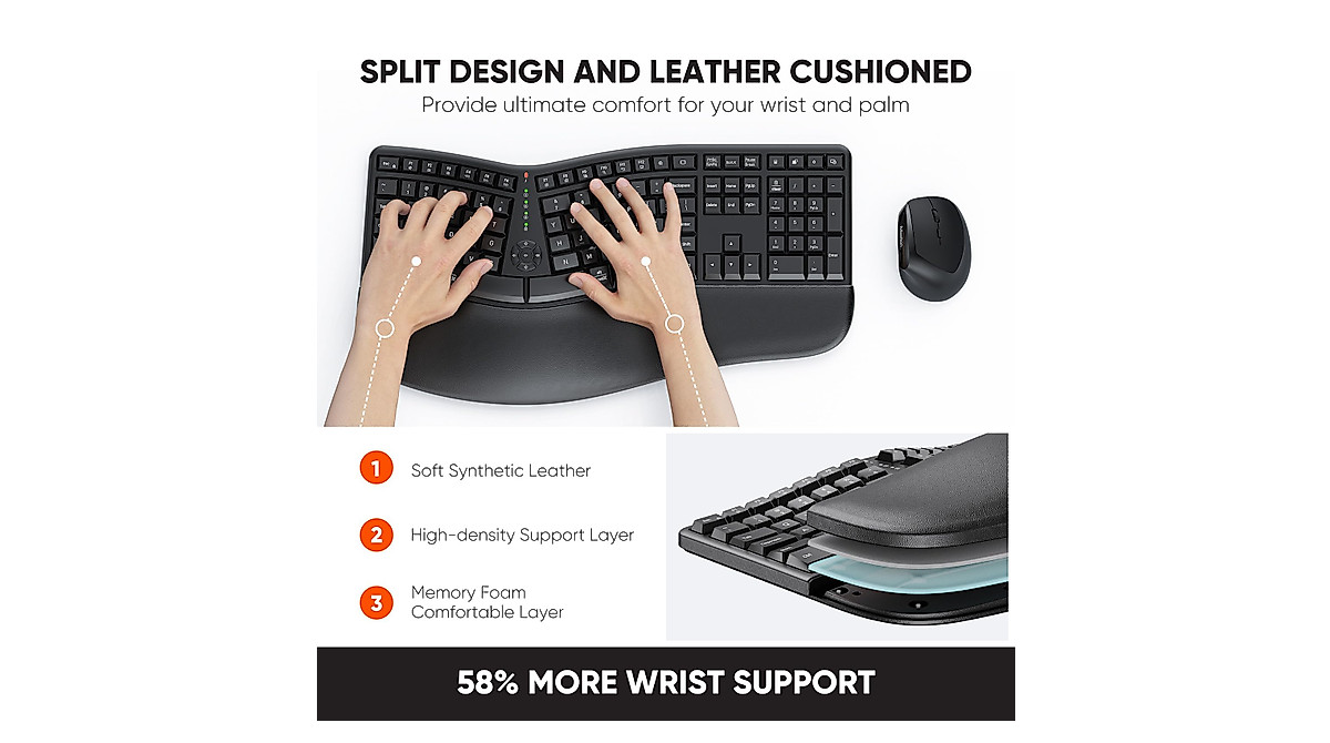 MEETION Ergonomic Wireless Keyboard & Mouse Set