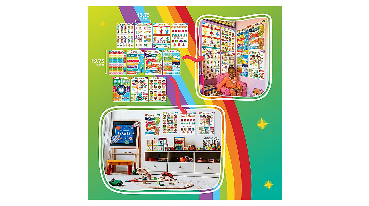 Sproutbrite Educational Posters for Toddlers and Kindergarten