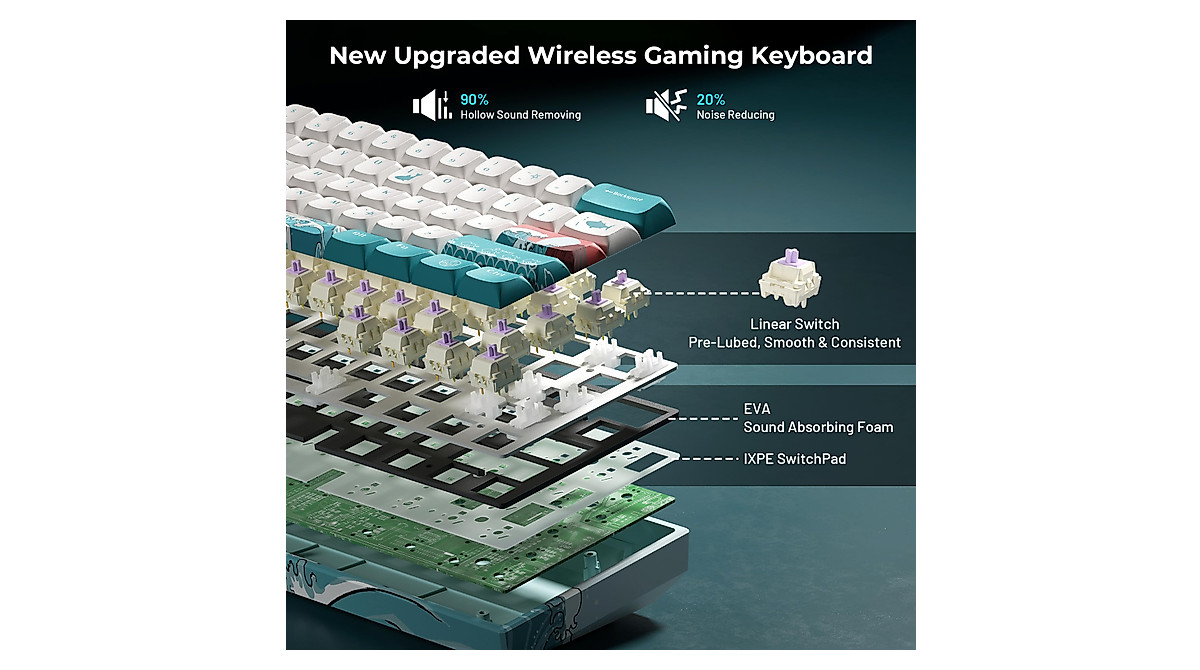 XVX M61 Pro: 60% Wireless Mechanical Keyboard