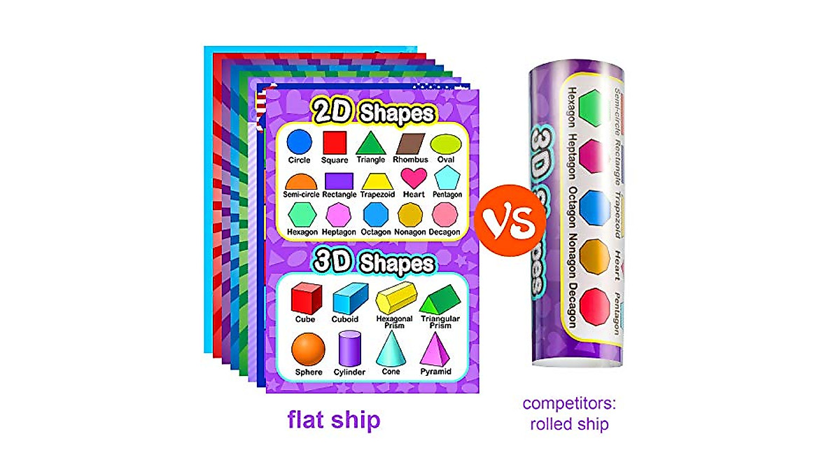 Educational Math Posters for Kids - Fun Classroom Learning Resources