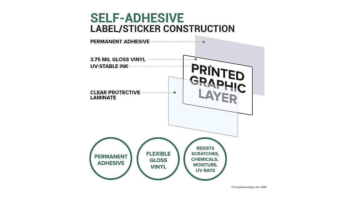 Reusable Solvent Contaminated Wipes Label - Pack of 4