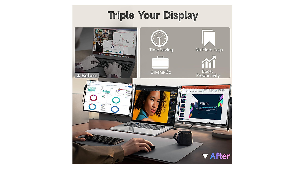 L LIMINK LK14 Portable Triple Monitor for 13-16