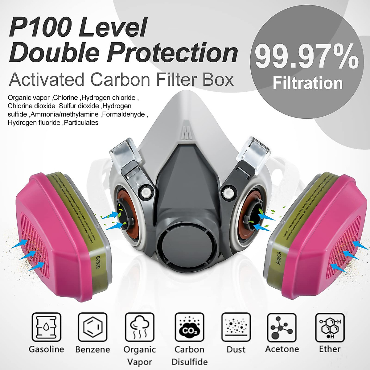 caKentr Half Face Respirator Mask - Reusable & Effective