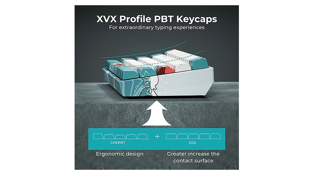 XVX M61 Pro: 60% Wireless Mechanical Keyboard
