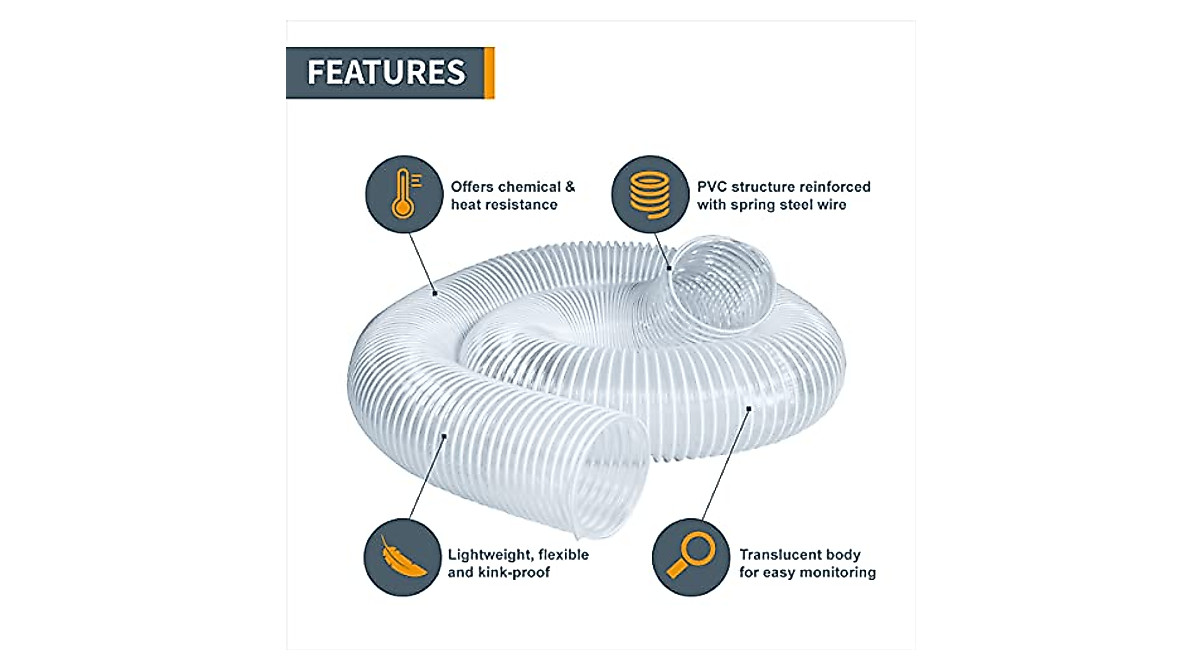 POWERTEC 70239 PVC Dust Collection Hose (6 Inch X 5 Feet) | Left Spiral Flexible Clear View Heavy Duty PVC Hose