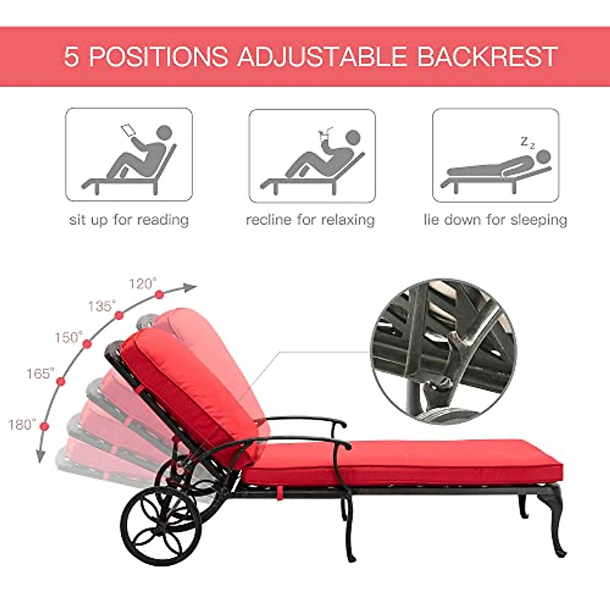 HOMEFUN Outdoor Chaise Lounge Set with Red Cushions | Adjustable ...