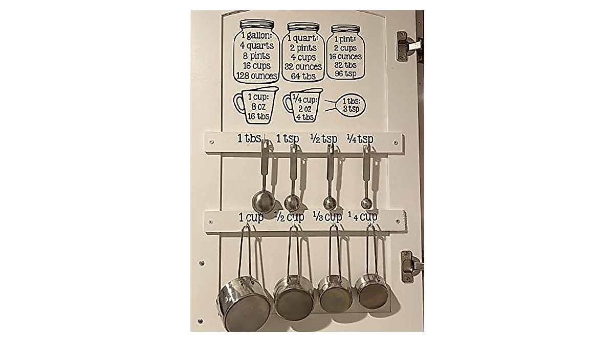Measurement Decals for Kitchen Cabinets - Easy Conversion Chart ...