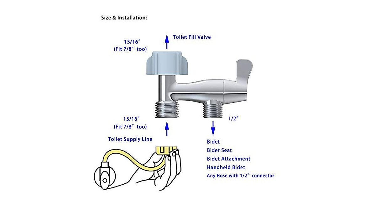 Bidet T Adapter With Shut Off Valve,3 Way T Valve