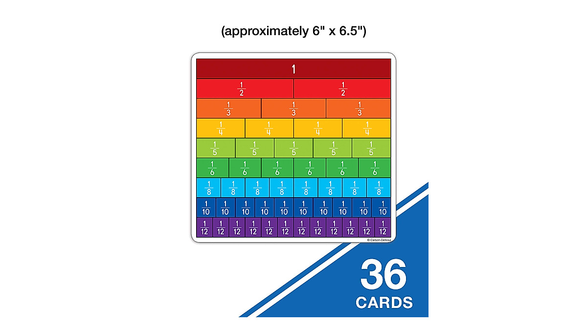 Fraction Bars Curriculum Cut-Outs for Hands-On Math Learning