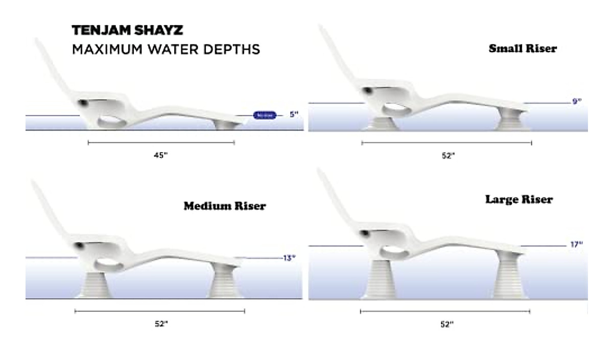 Tenjam Shayz In Pool Lounge Chairs for Sun Shelf & Tanning Ledge