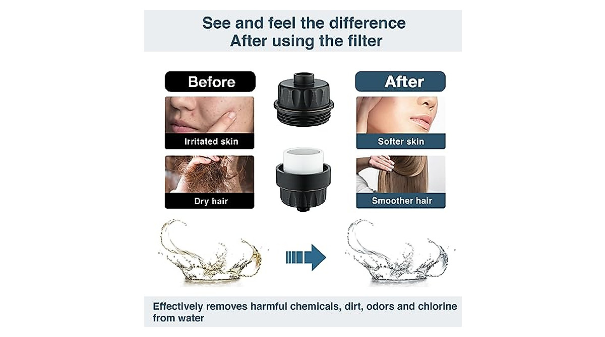 BRIGHT SHOWERS Universal Shower Head Filter – Clean Water