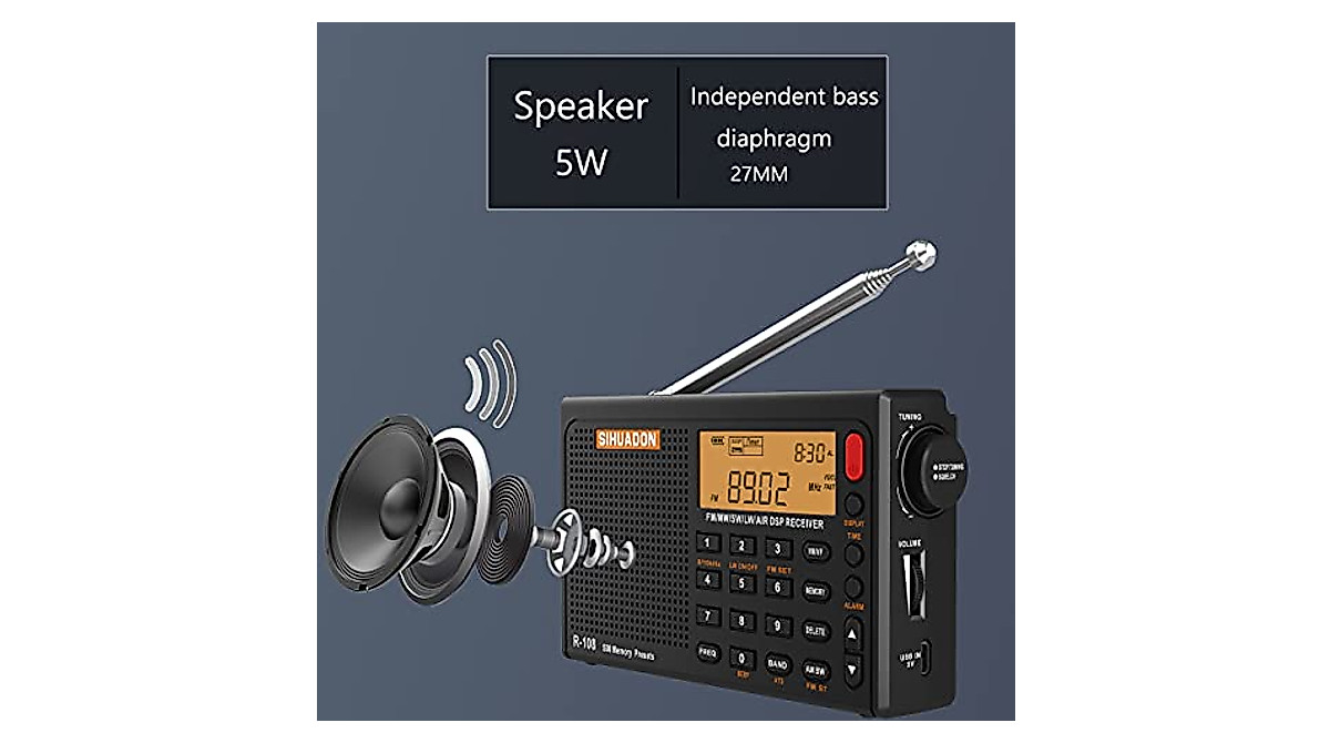 Portable RADIWOW R108 Radio for Travel & Enjoyment | Full Spectrum AM ...