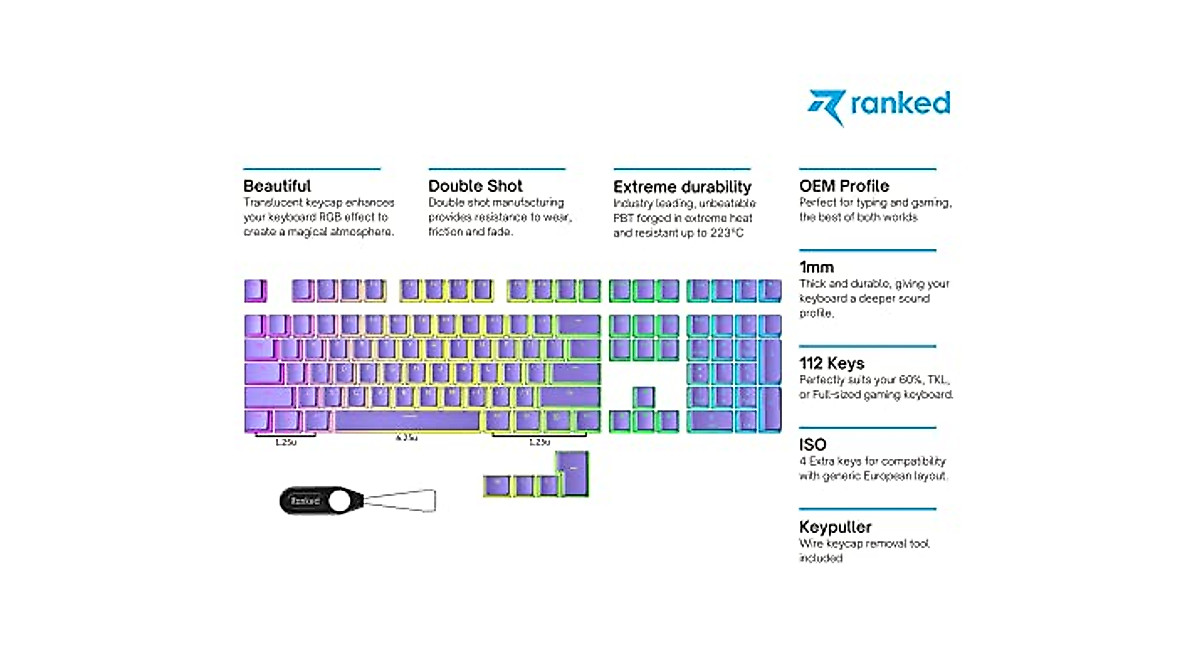Ranked Pudding Keycaps for RGB Mechanical Keyboards