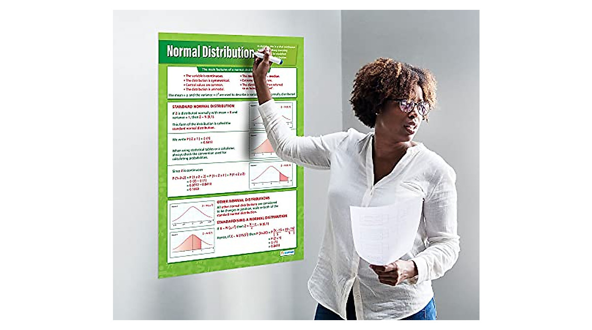 Normal Distribution Math Poster – Laminated Classroom Chart