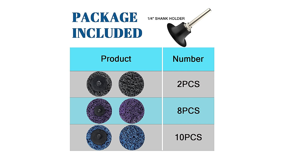 21 Pcs 2 Quick Change Easy Strip Discs Angel Die Djibouti - View #9