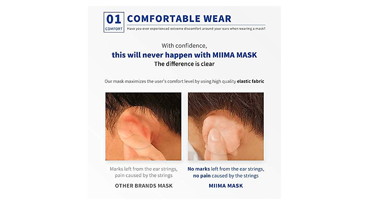 MIIMA Mask Small KF94 Masks for Teenagers - Made in Korea