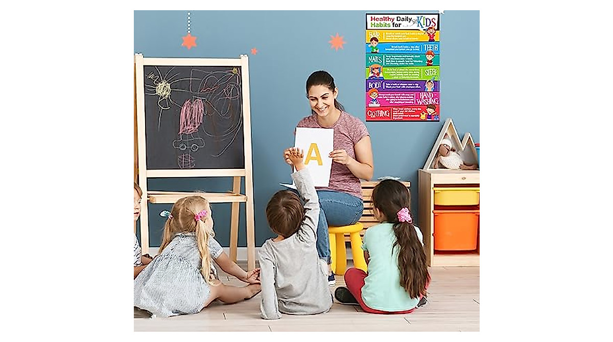 Healthy Daily Habits Poster for Kids - Classroom & Home Decor