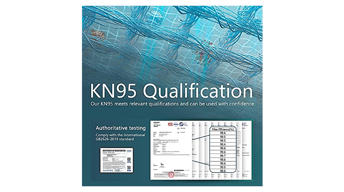 KUPRO KN95 Face Masks - 50 Pack, 10 Colors