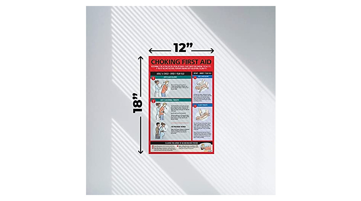 Choking First Aid Poster - Safety Guide for Every Facility
