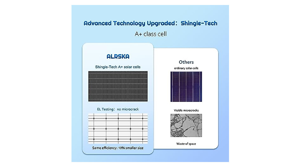 Alrska 170W 12V Monocrystalline Solar Panel for RV & Off-Grid Power