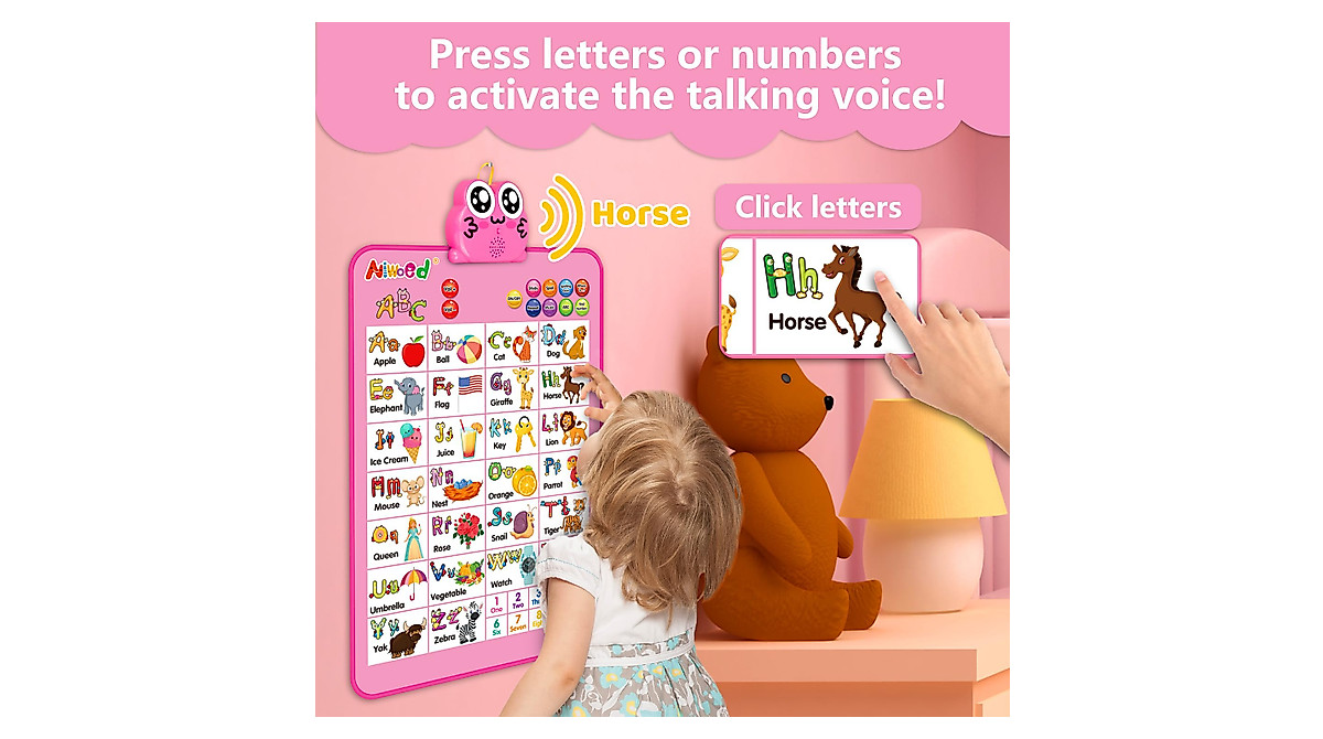 Interactive ABC & 123 Wall Chart for Kids Learning