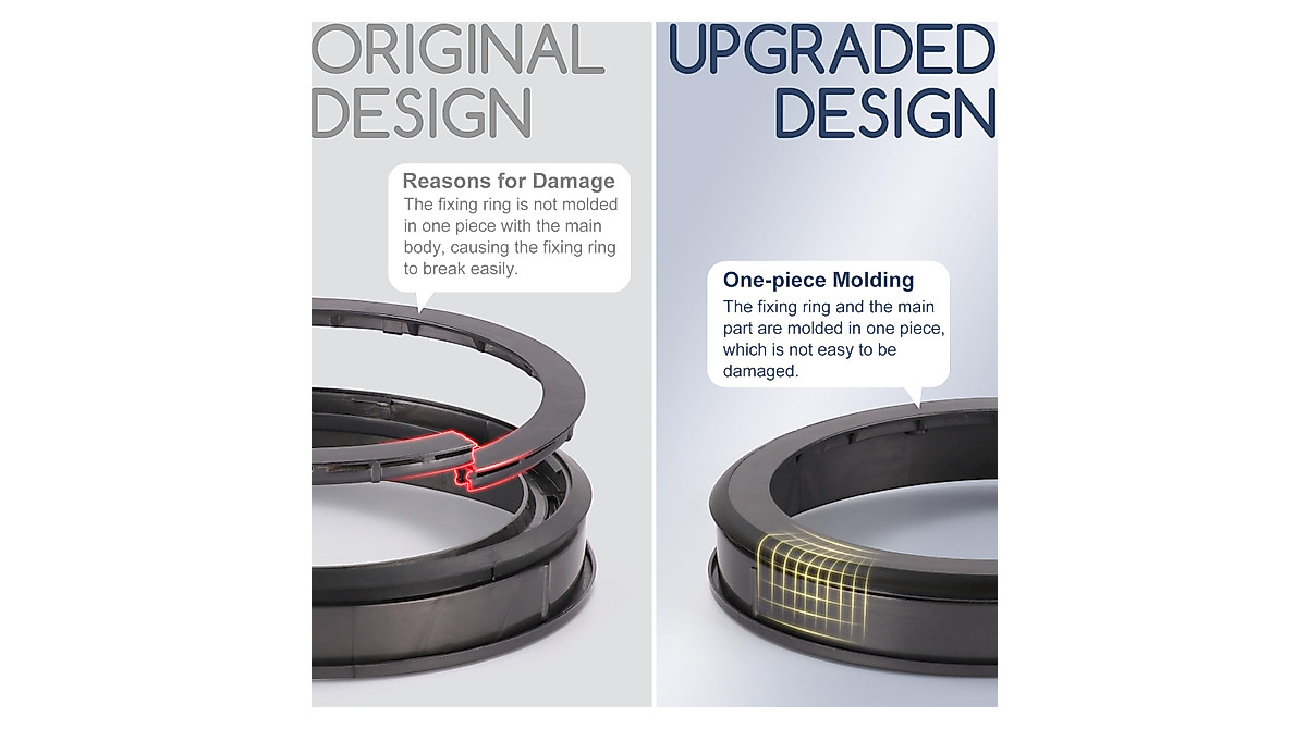 Upgraded Dyson V11 V15 Sealing Ring with T8 Screwdriver | WYWY.Wide