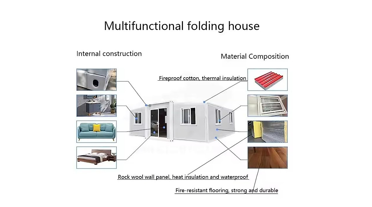 40ft Expandable Prefab Container Homes | Portable House For Sale