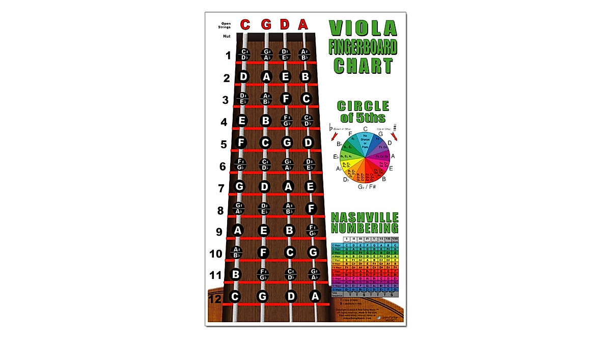 Laminated Viola Fingerboard Chart - Music Theory & Notes Guide