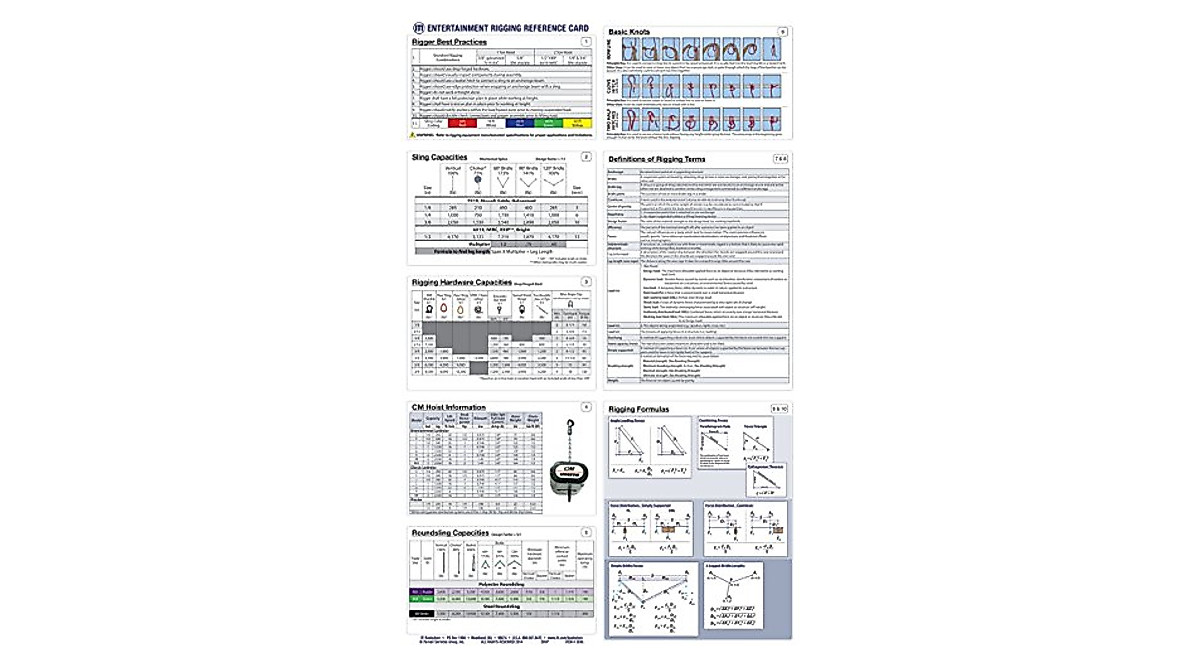 Entertainment Rigging Reference Card - Compact & Informative