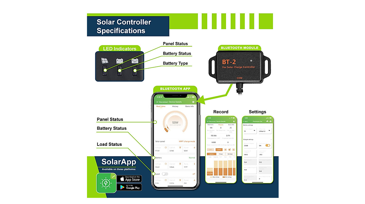 ExpertPower 5KWH Solar Power Kit - Off-Grid Solution