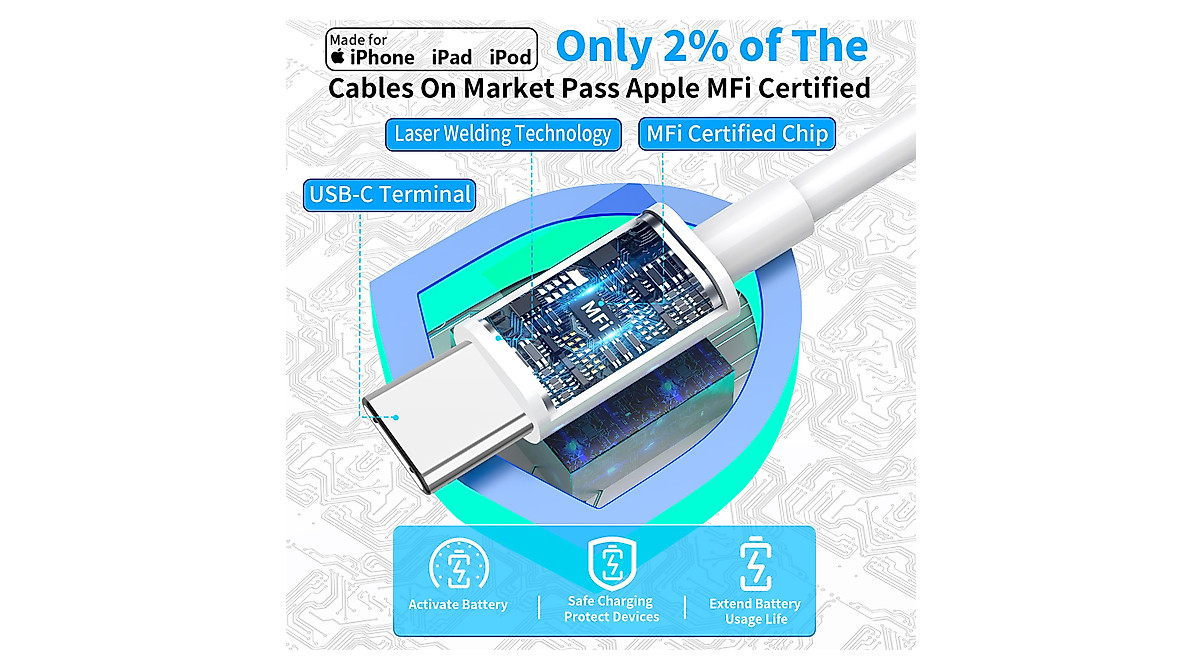 【MFi Certified】iPhone 15 Charger Fast Charging, Redpark 3Pack 20W USB-C ...