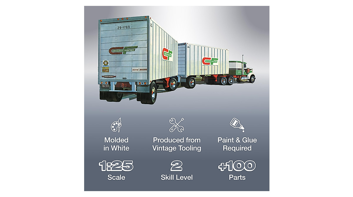 Build Your AMT Double Header Tandem Van Trailers